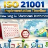 ISO 21001 Implementation Timeline
