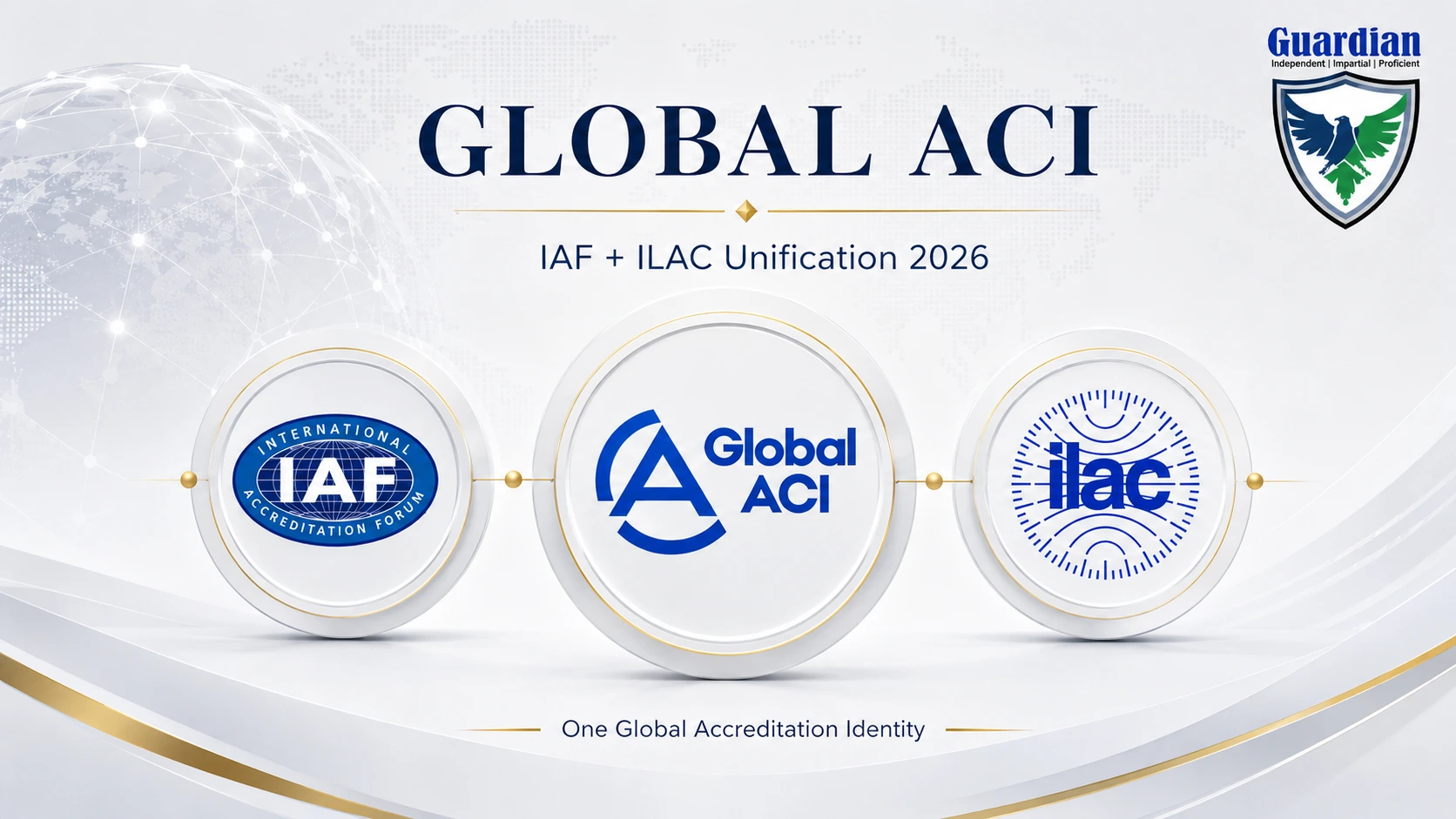 Global ACI
