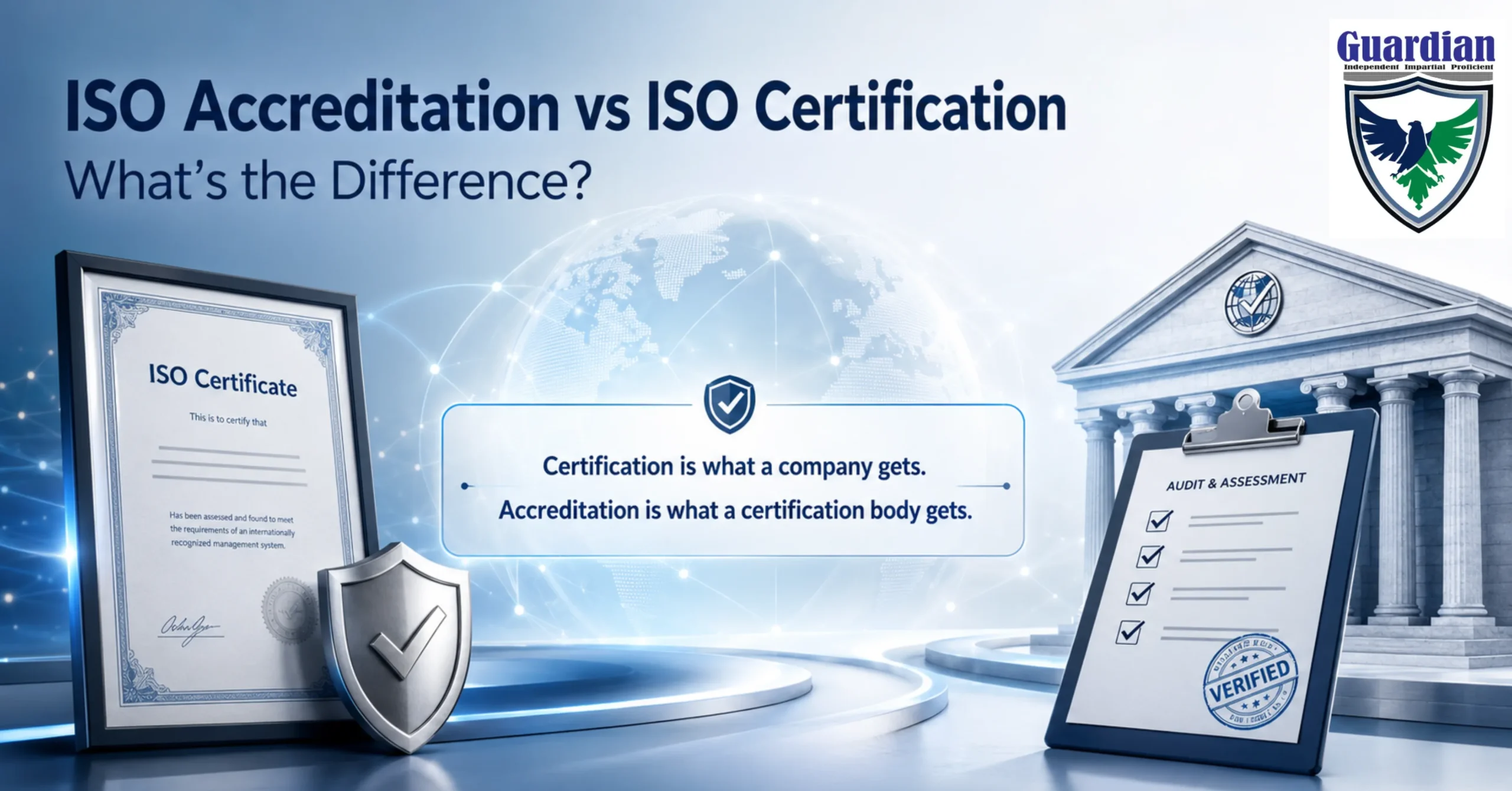 ISO accreditation vs ISO certification difference explained with certificate and audit assessment.